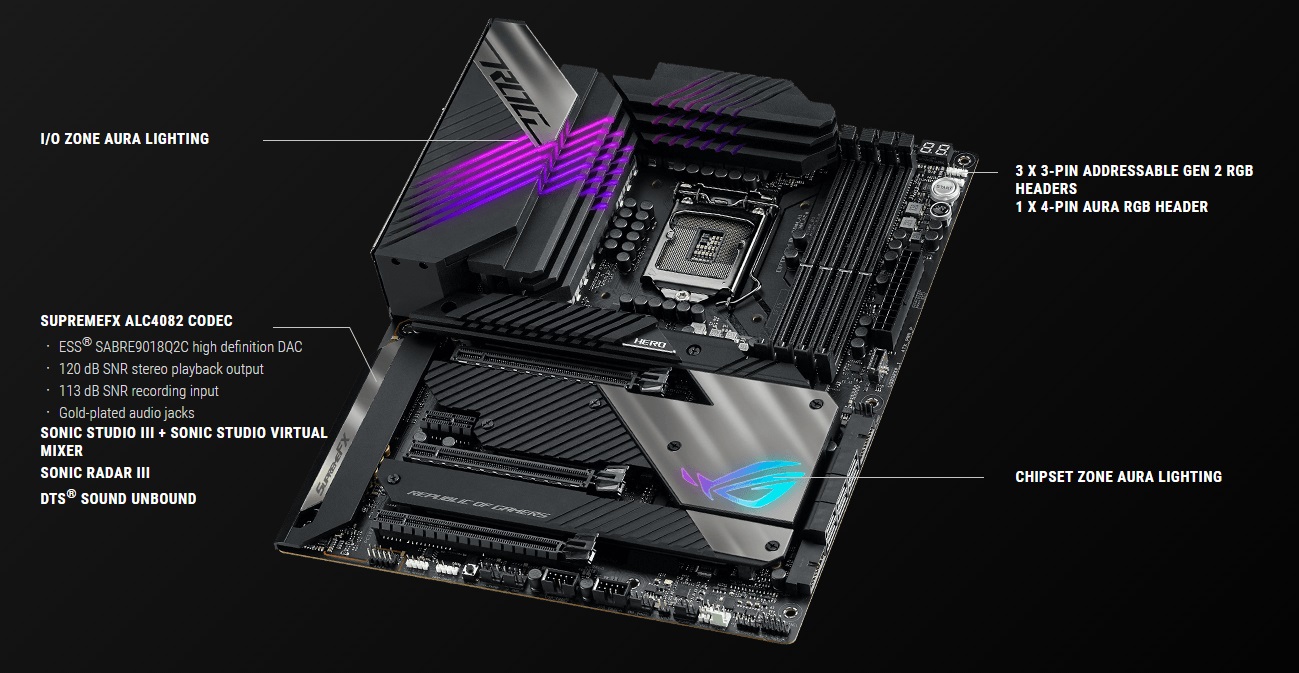 panoramica ASUS ROG MAXIMUS XIII HERO 3 6a37e