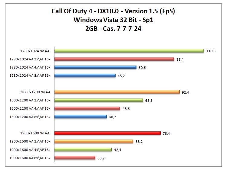 COD-2gb.jpg