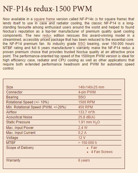 P14s 1500PWM