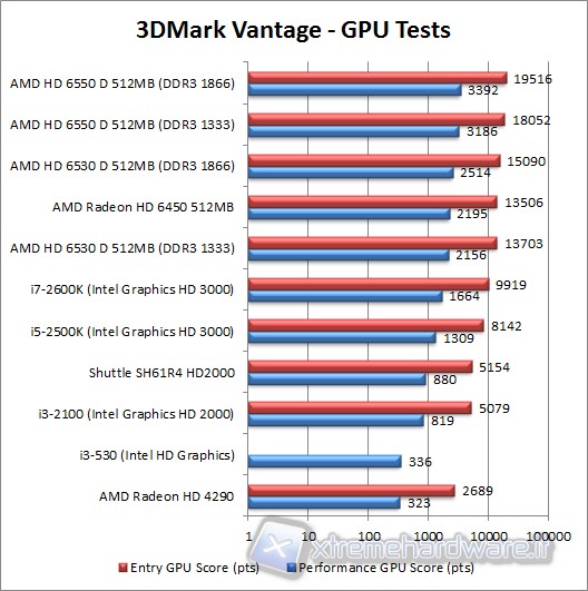 3d_mark